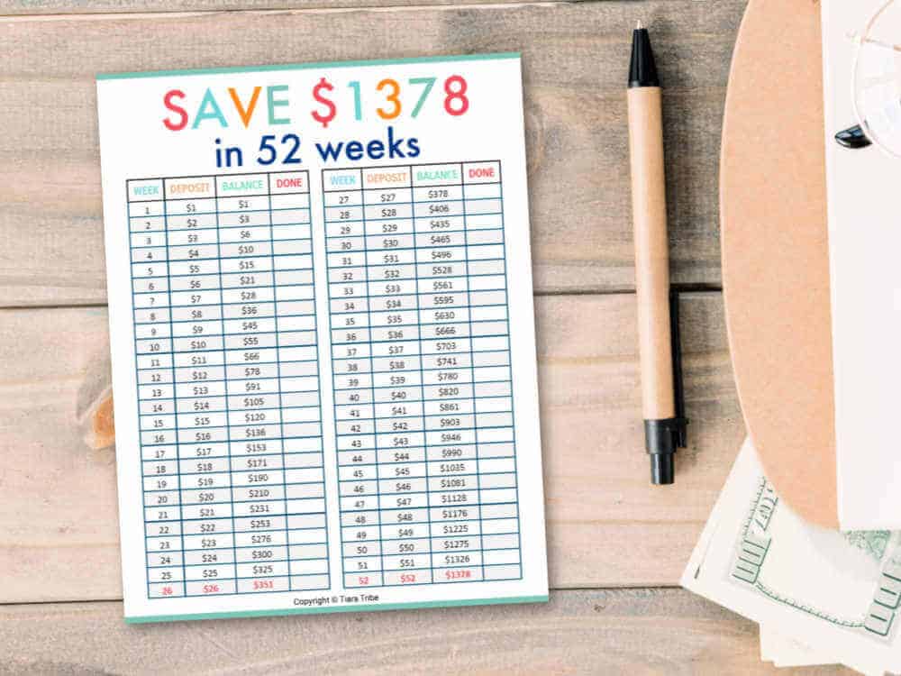 Start the 52 Week Money Saving Challenge Today Free Printable