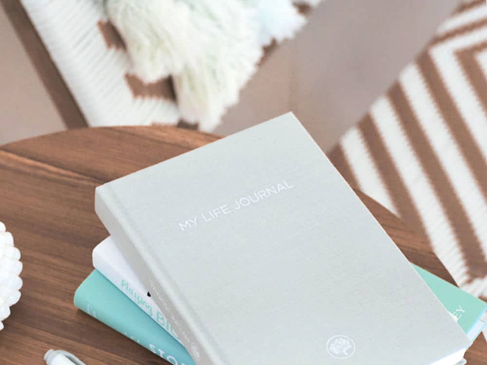 Bullet journal ideas